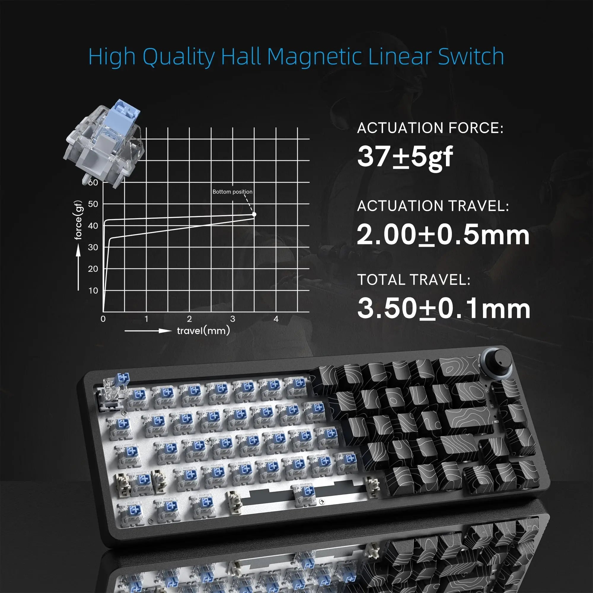 Womier M68HE PRO Wired Mechanical Keyboard Rapid Trigger Hall Effect 16000Hz Polling Rate Custom Keyboard for Mac/Windows