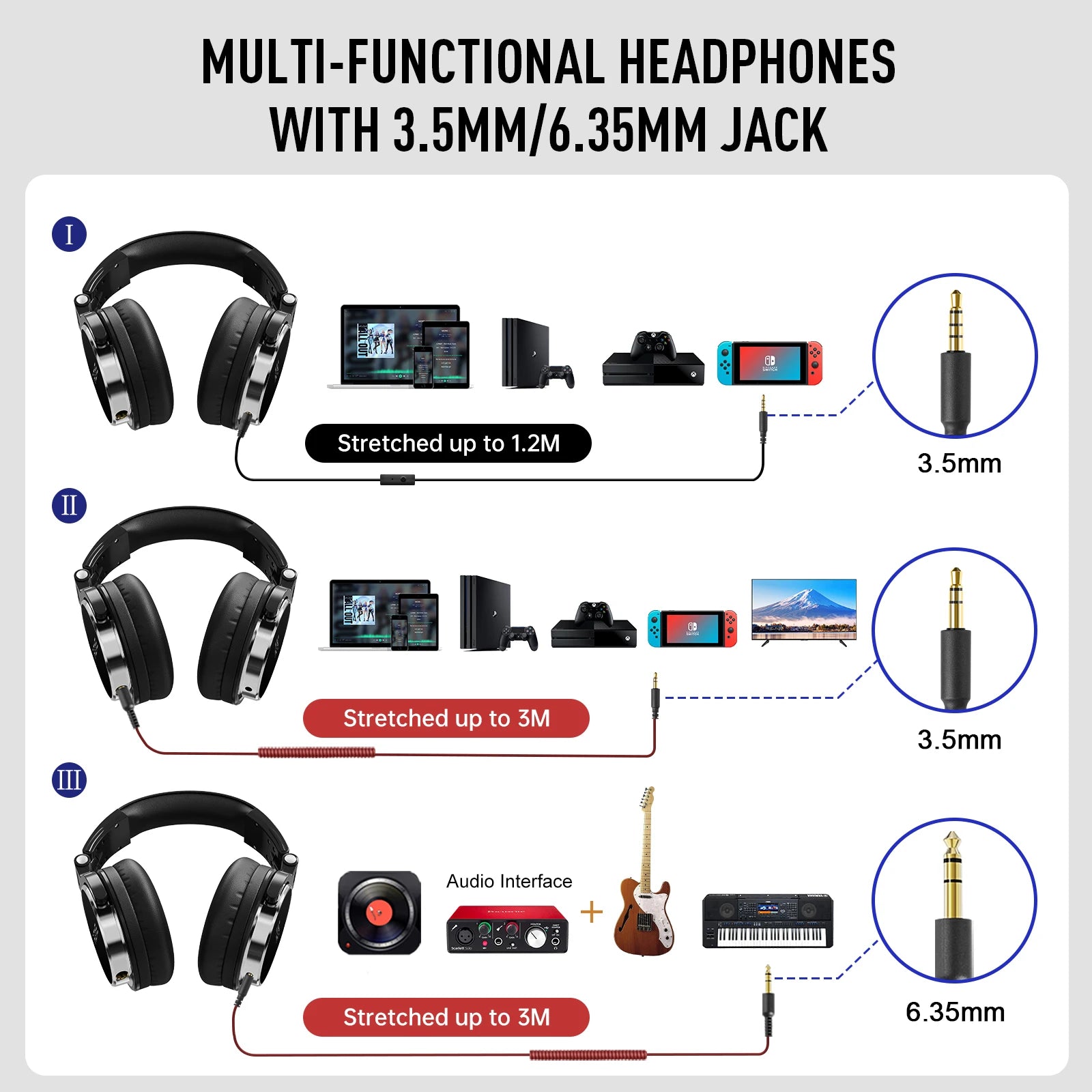 EKSA P100 Professional DJ Headphones Hi-Res Audio 50mm Drivers SharePort Over-Ear Foldable for Studio Monitoring Gaming Podcast