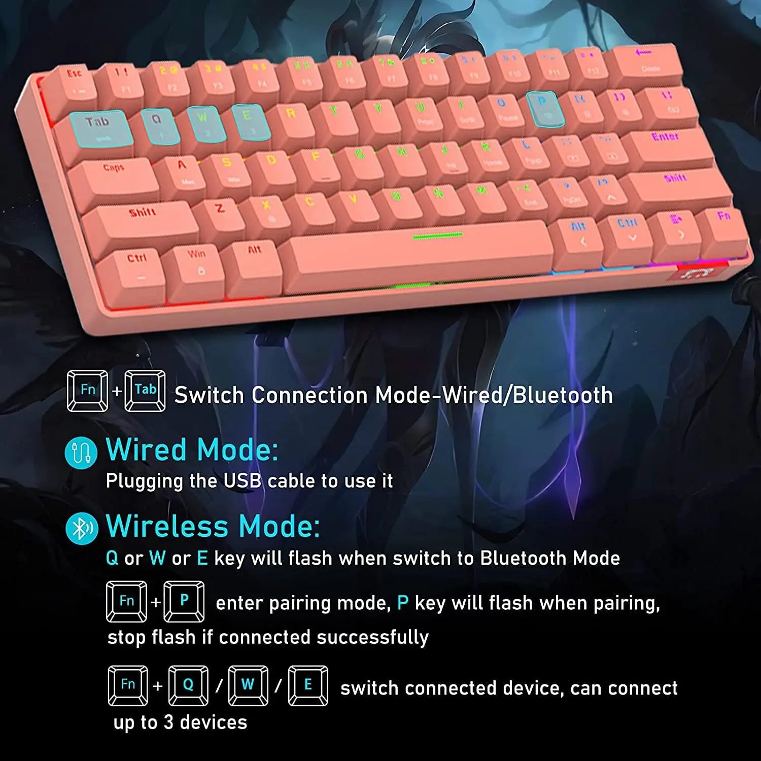 60% Mechanical Keyboard Wired/Wireless Bluetooth 5.0 Dual-mode Keyboard 61-Key RGB Rainbow LED Backlit Gaming Keyboard