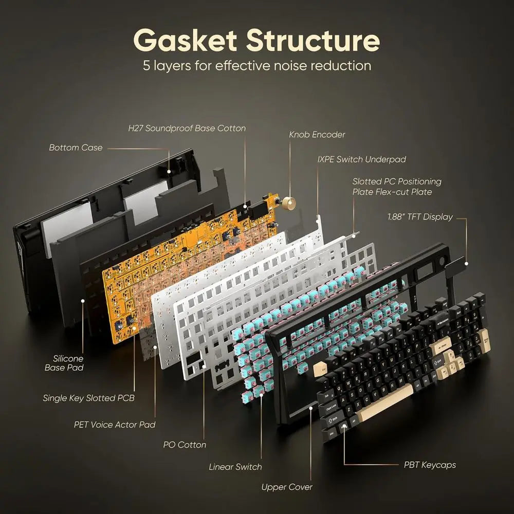 Wireless Mechanical Keyboard, Hot Swappable Linear Pink Switches, RGB Backlit, Gasket Mount, BT5.0/2.4GHz/USB-C Connectivity, Bl