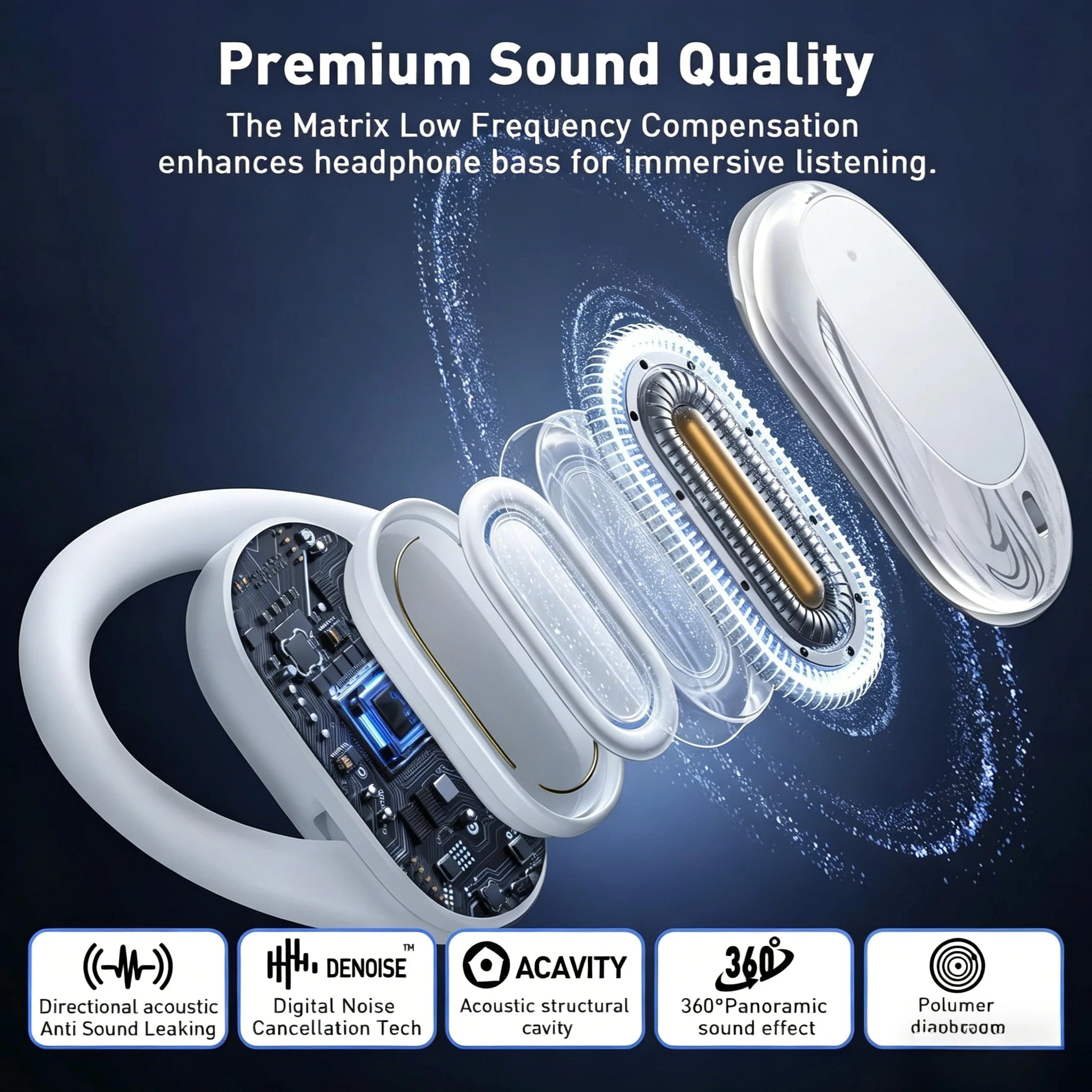 OWS Earphones Over-Ear Open-Ear Wireless Bluetooth Headphones Style Noise Cancellation Rotatable Feature With Mic Portable Audi