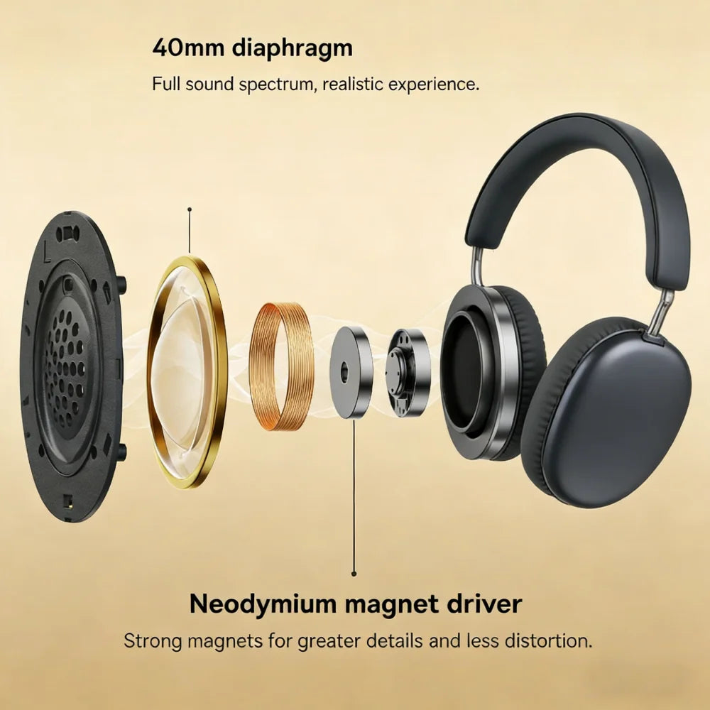 TD-20 Wireless Headphone 3D Spatial Audio Earphone Bluetooth 5.3 Headset 40mm Driver Over Ear Headphone 24H for Mobile Phone PC